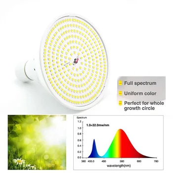 Yeni Tam Spektrum 290 LED iç mekan bitki Büyümek ampuller E27 lamba veg cultivo büyüme Yeşil ev Hidro güneş ışığı Phyto Lamba Çiçek